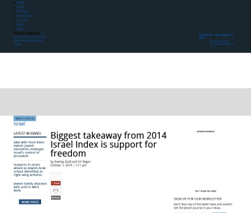 http://www.jewishjournal.com/israel/article/biggest_takeaway_from_2014_israel_index_is_support_for_freedom