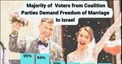 Where Does the Israeli Public Stand?