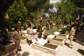 IDF ceremony to honor the fallen, source: Wikipedia